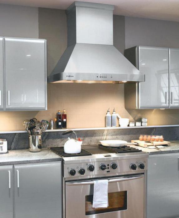 kitchen ventilation with a gas hob