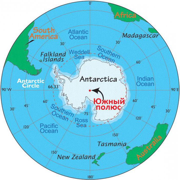 南極