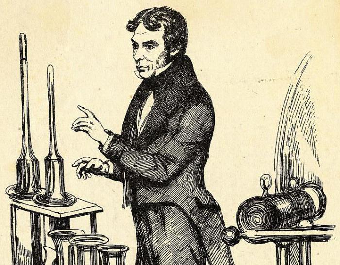 angielski fizyk michael faraday
