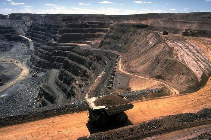 mineração de carvão na rússia