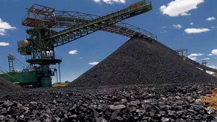 місця видобутку вугілля