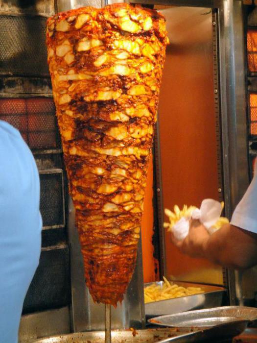 a stall with Shawarma business plan