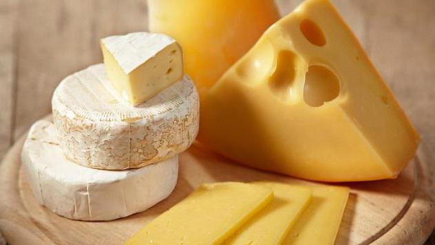 сыр адыгейская калориность на 100 грам тлустасць