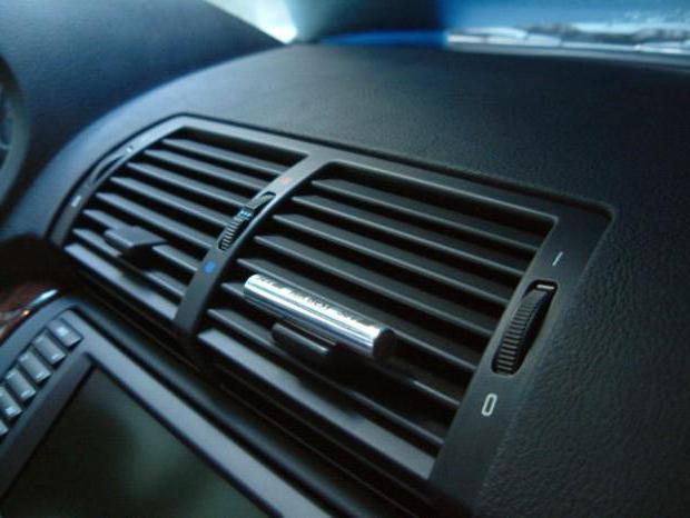 disinfection of the air conditioner of the car