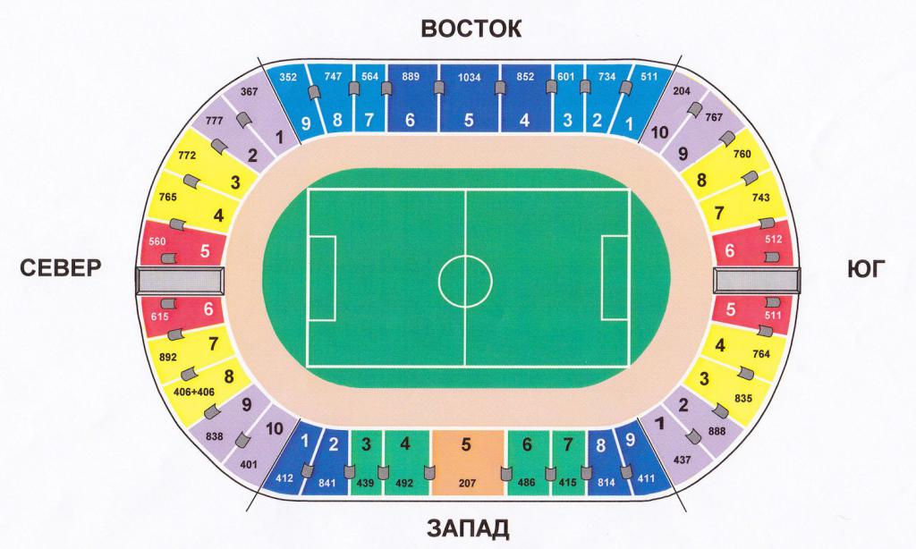 o Esquema Central do estádio de Kazan