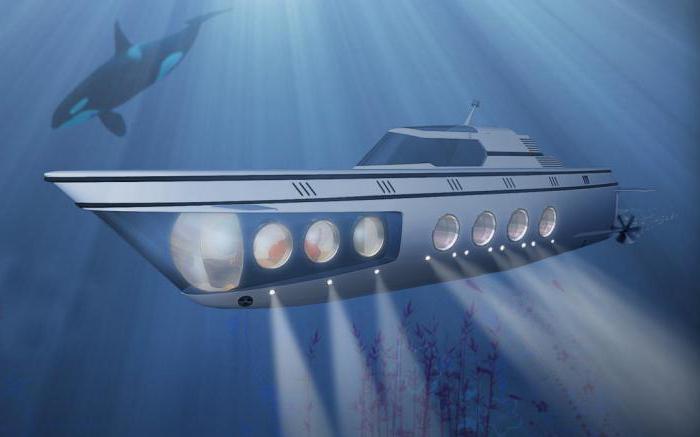 潜水艇西雅图1000