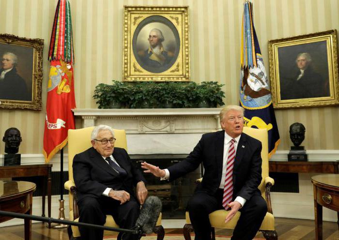 Kissinger-Diplomatie-Analyse