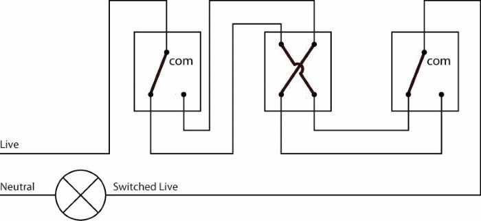 transversal interruptor esquema de ligação