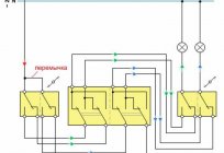 Cross-switch: wiring diagram, particular installation. Switches Legrand