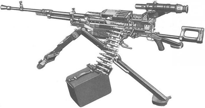 12 7毫米机枪NSVT