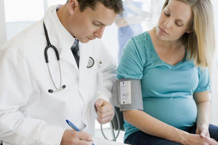  чому набряки при вагітності
