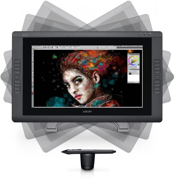 electronic graphics tablet for drawing