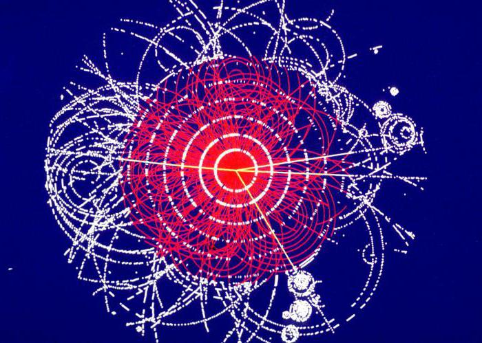 was ist das Higgs-Boson und worin die Bedeutung seiner Entdeckung