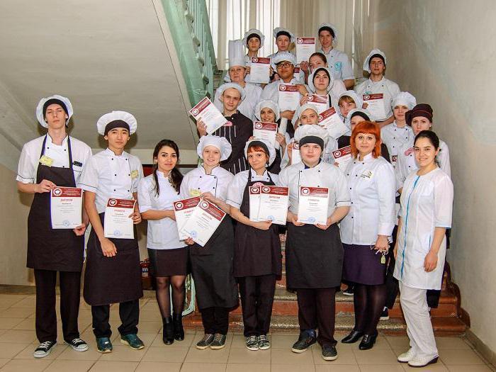 гбпоу nso nowosybirsk technologiczny college