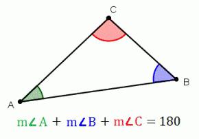 所总结的角度，一个三角形
