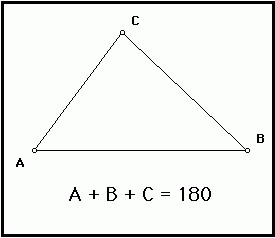 o que é igual a soma do triângulo