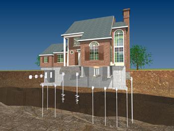 Jak wzmocnić fundamenty starego domu.
