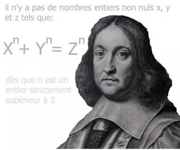 Pierre de Fermat biography