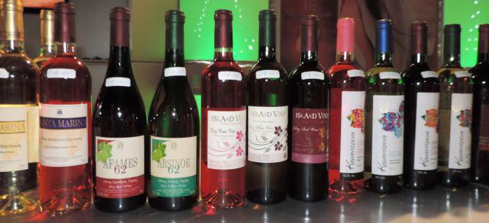 Wines of Cyprus