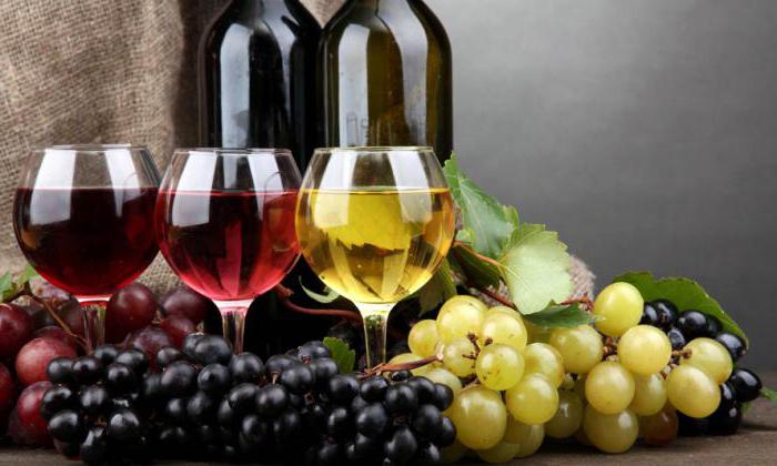 Wein Zyperns Bewertungen