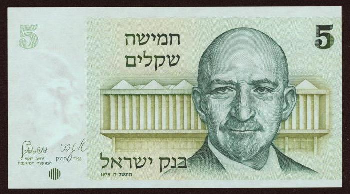 Chaim Weizmann biography