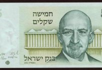 Chaim Weizmann - the first President of Israel