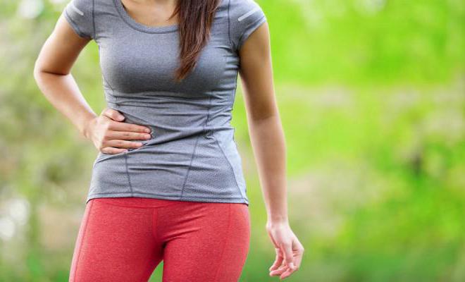 Pain In Right Side At Waist Level Causes Prevention And Treatment