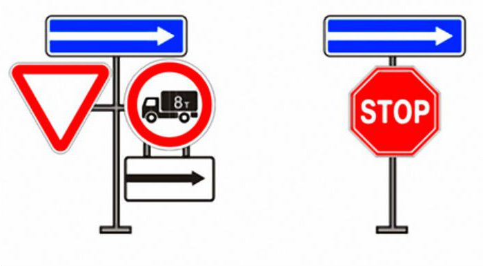 Schema der Installation von Verkehrszeichen