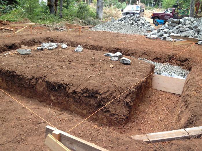 the foundations for sheds