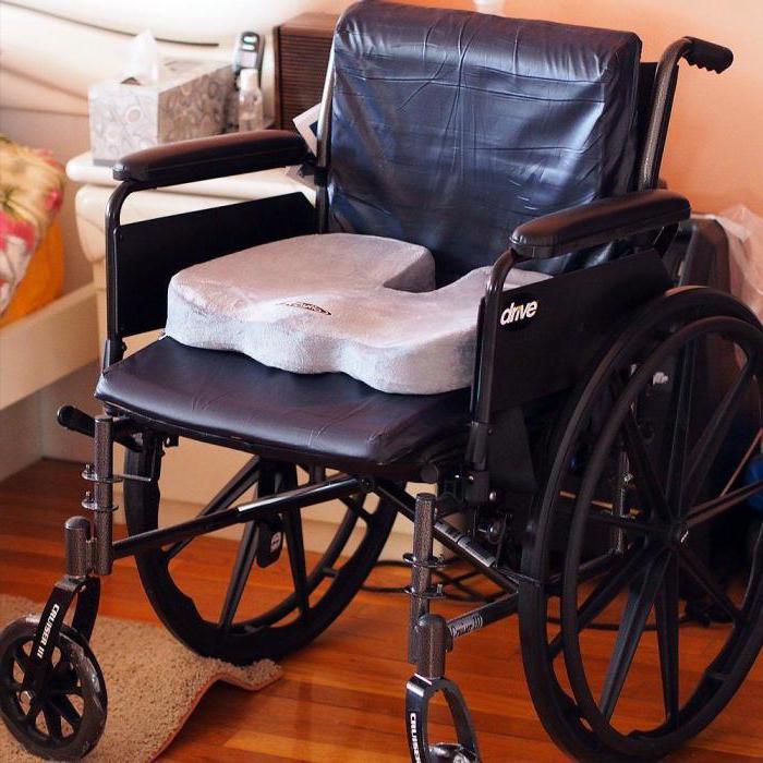 ортопедична подушка для сидіння на стілець відгуки