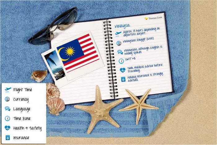 Turismo de malasia guía