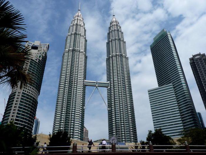 What to see in Malaysia sights