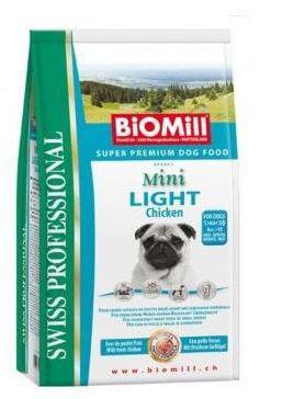  karma dla psów биомилл skład