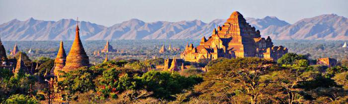 Myanmar turizm