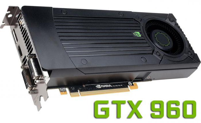 la gtx 960 características