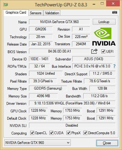 nvidia geforce gtx 960 विनिर्देशों