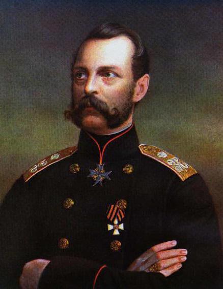 أسباب روسو الحرب الروسية التركية عام 1877 1878