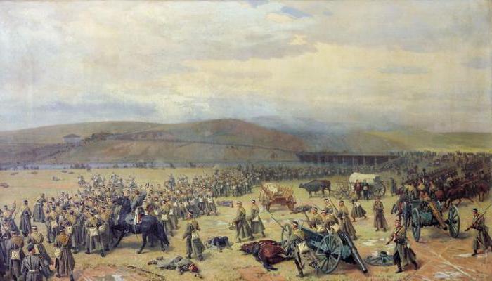 原因とそのボトルコの戦争1877 1878年