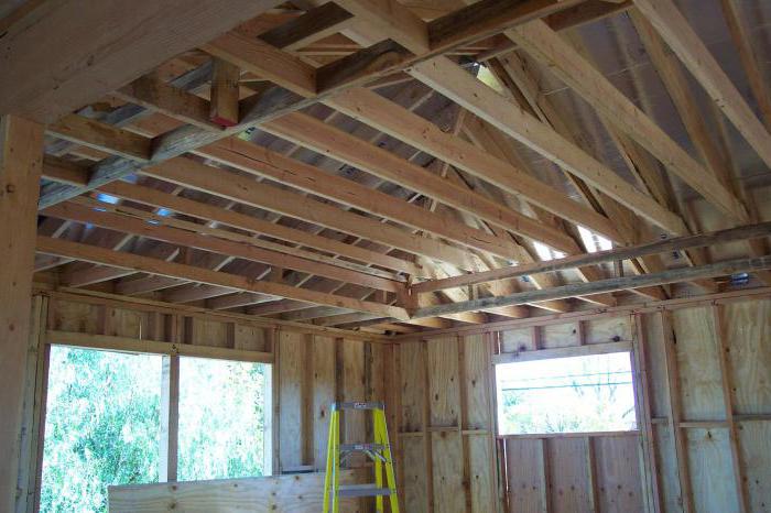 fastening the rafters to the joists with a nail