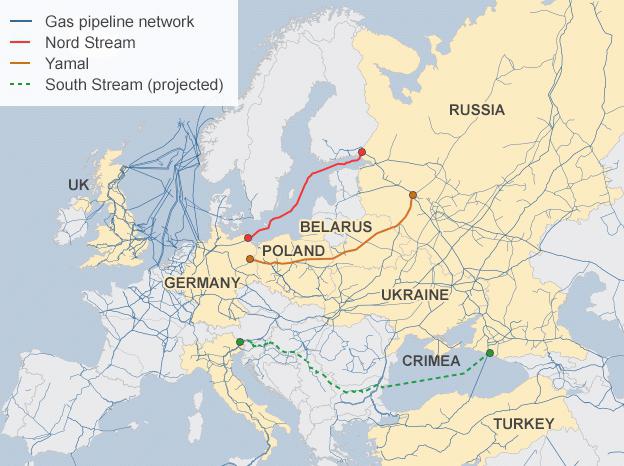 Europa South Stream