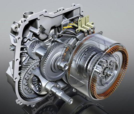 motors for electric vehicles