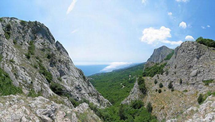 welche Naturschutzgebiete Nationalparks gibt es in der Krim