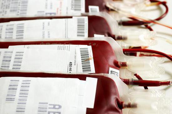 las Transfusiones de sangre por grupos de sangre