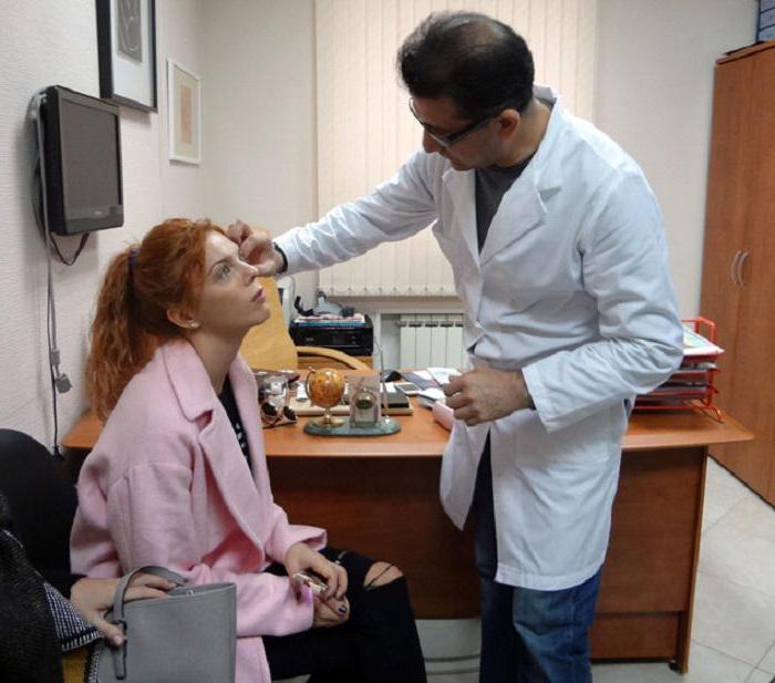 Gayk Babayan整形外科医生诊所的魅力