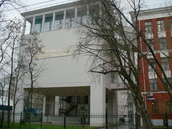 the pedagogical universities of Russia list