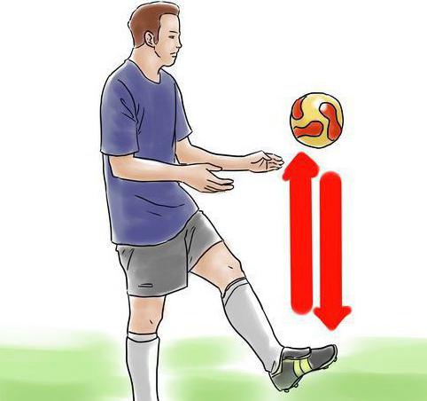 como aprender a encher a bola