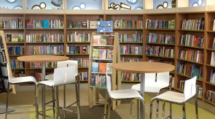 regras de utilização de livros da fundação biblioteca escolar