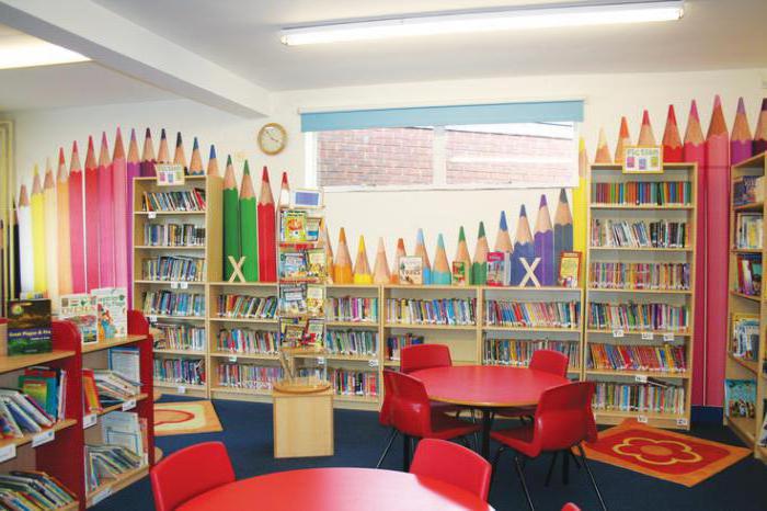 regras de utilização do ensino a fundação de uma biblioteca escolar