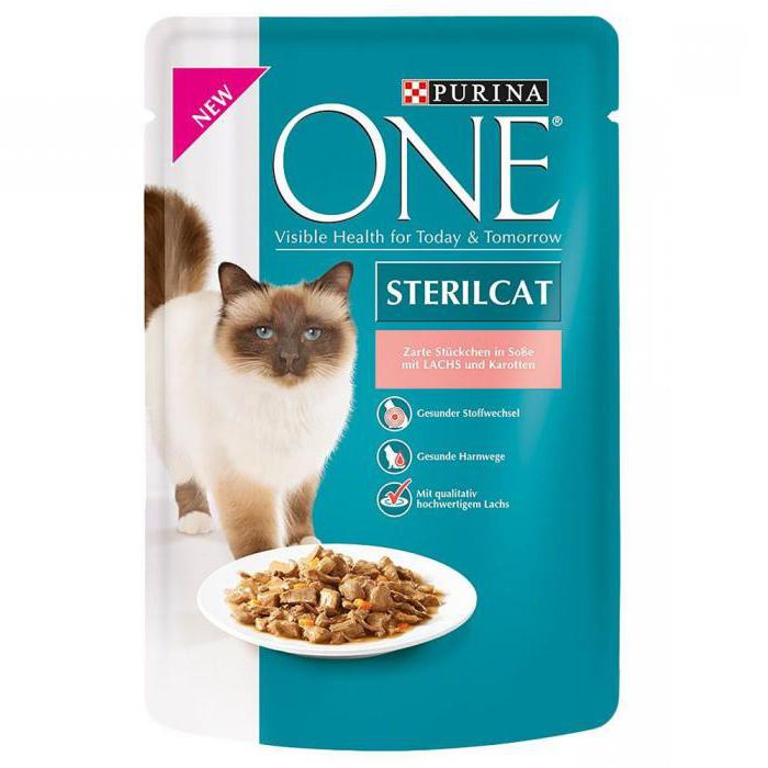 Food "Purina"for sterilized cats, reviews