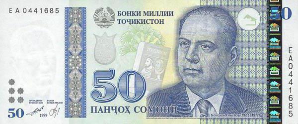 moeda tajiquistão